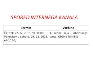 Spored internega kanala